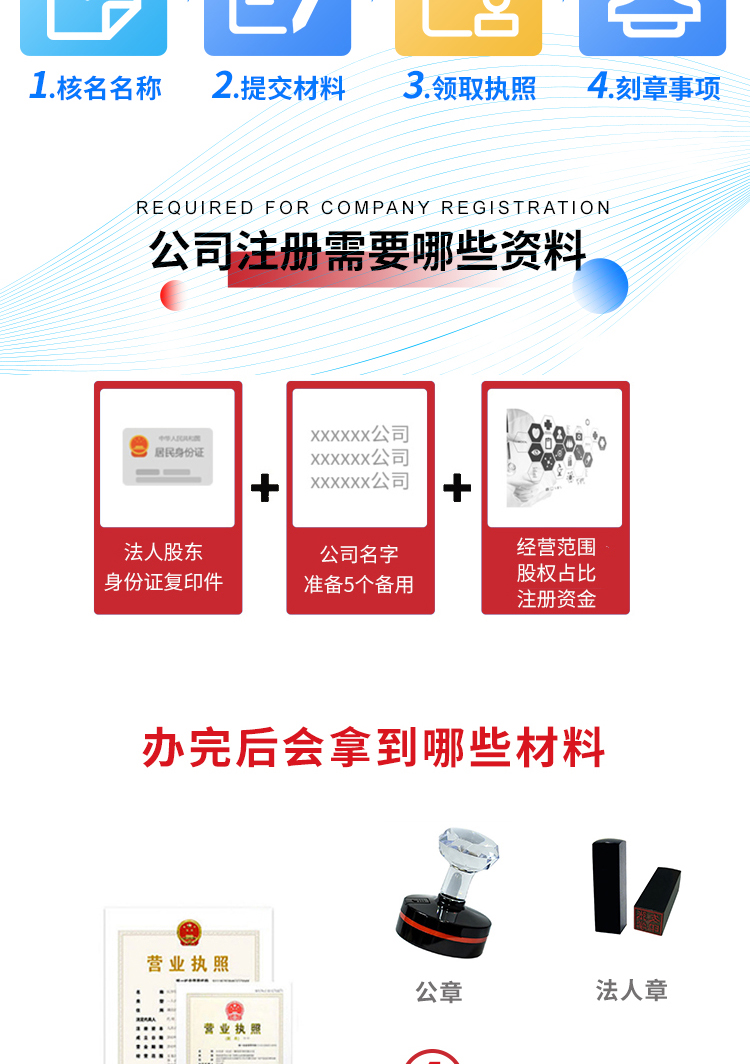 萬順財務(wù) 高效電腦軟件助力企業(yè)財務(wù)管理升級