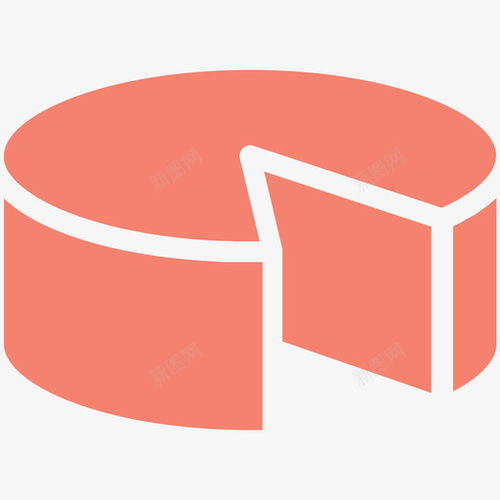 甜品圖標設計 海綿蛋糕、大理石蛋糕與魔鬼食品的標志創意